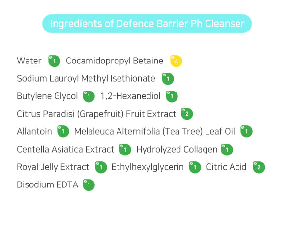 Gel Limpiador - Defence Barrier pH Cleanser